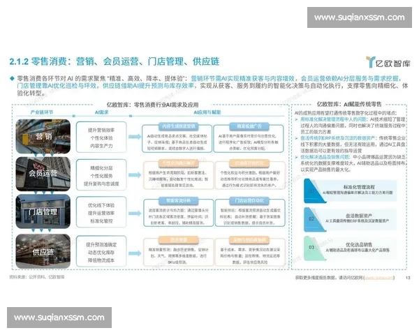 以阿里比赛为核心的智能科技竞技新生态与产业协同发展观察趋势洞察